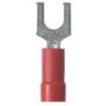 PV18-8F-E by panduit