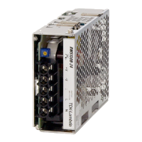 RWS150B-12/CO2