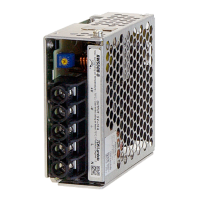 RWS50B-5/CO2