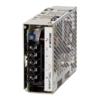 RWS150B-5/CO2